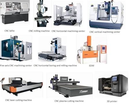 classification and application of cnc machine tools|types of cnc lathe machines.